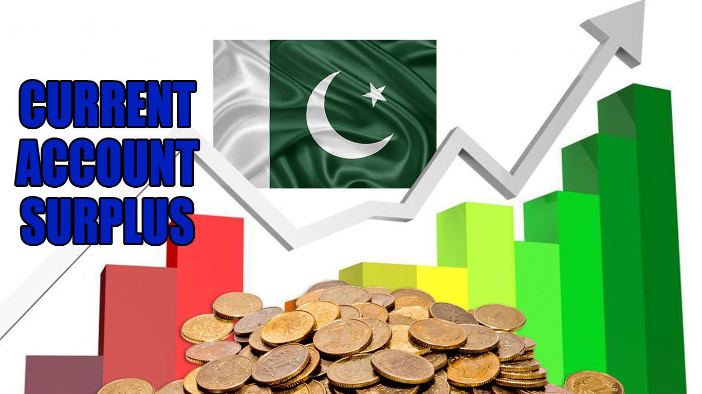 Imports Choke Surplus: Pakistan’s Current Account Surplus Plummets to $255M as Easing Curbs Re-open Trade Gap